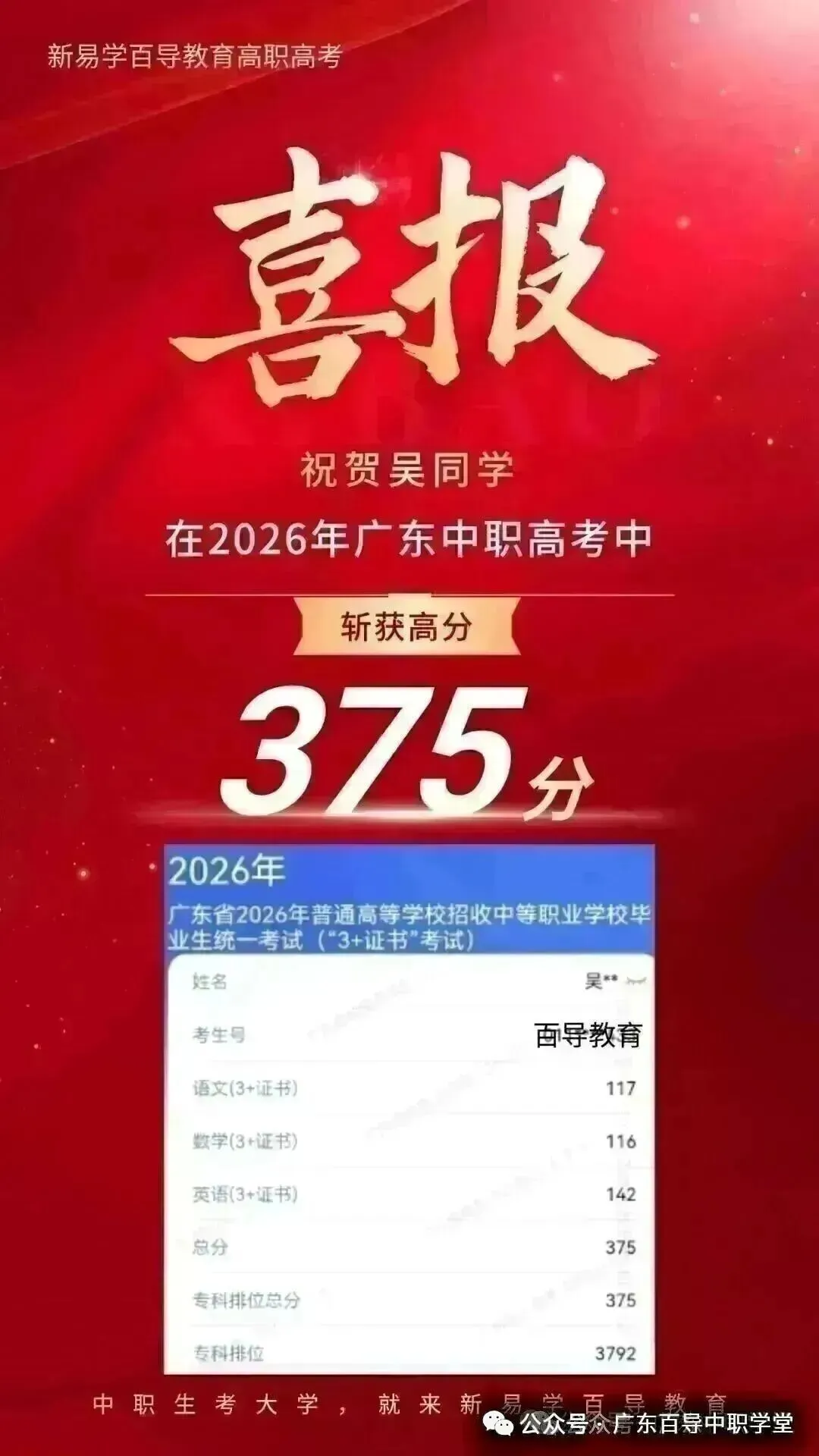 中职生偏科严重?高职高考语数英哪科弱补哪科!广州一对一辅导,聚焦考点靶向提分-第20张图片-四季读书网