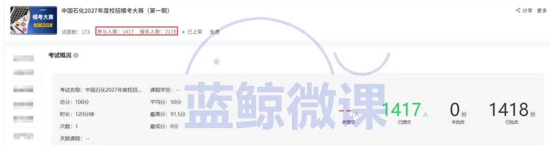 三油一网2027年度校招【模考大赛(第一期)】考情分析-第3张图片-四季读书网