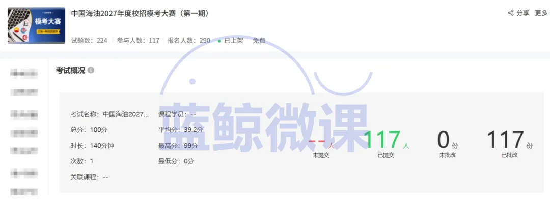 三油一网2027年度校招【模考大赛(第一期)】考情分析-第15张图片-四季读书网