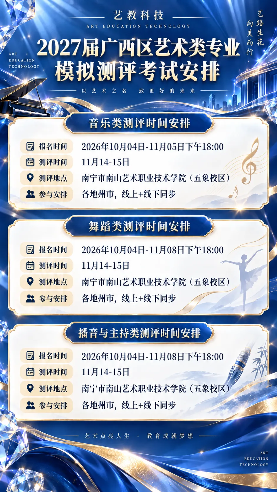 广西艺考生:为什么建议你在正式考试前,认真参加一次模拟考?-第1张图片-四季读书网