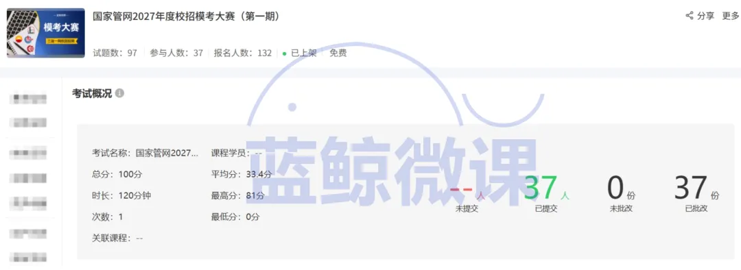 三油一网2027年度校招【模考大赛(第一期)】考情分析-第20张图片-四季读书网