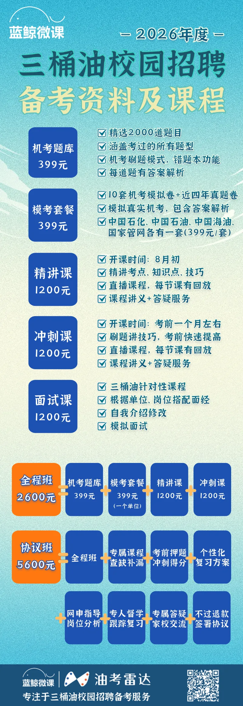 三油一网2027年度校招【模考大赛(第一期)】考情分析-第39张图片-四季读书网