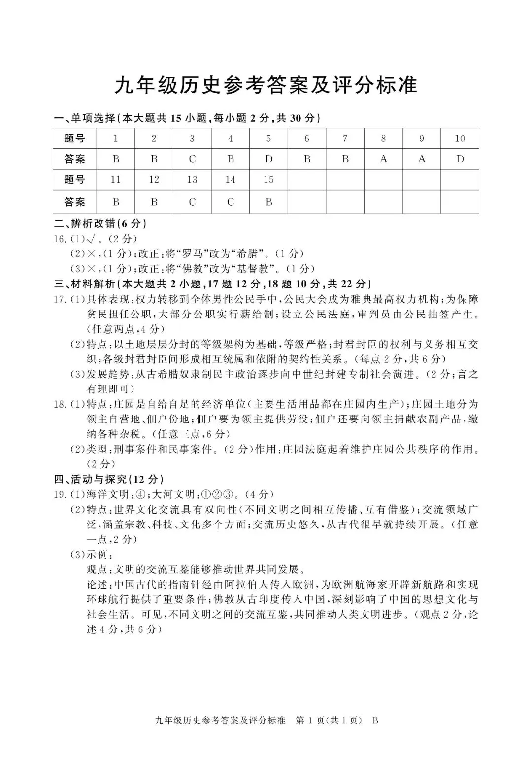 【初三月考】淮南市寿县名校大联考2026-2027学年九年级上10月阶段检测历史试题和答案-第5张图片-四季读书网