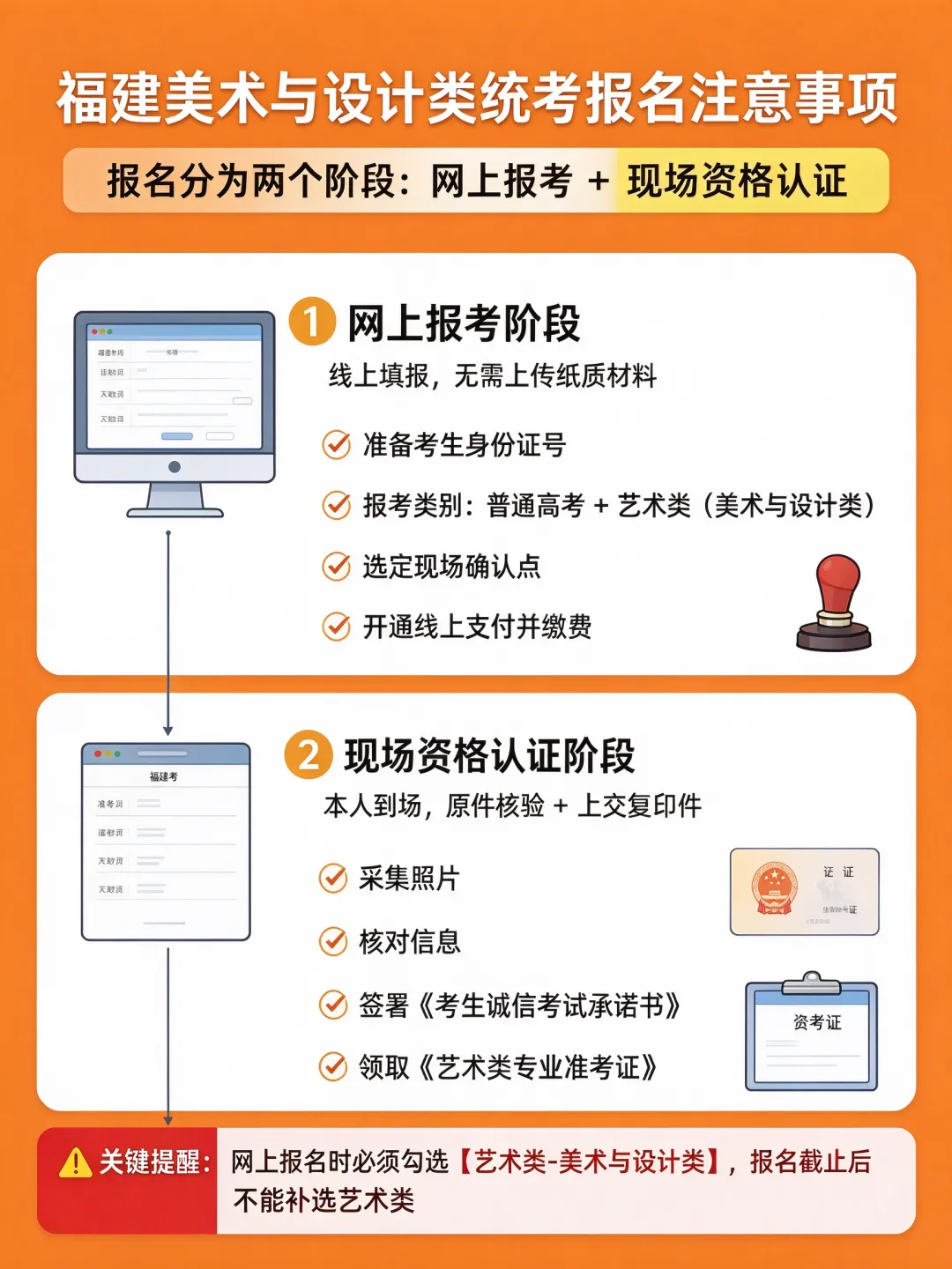【高考报名】福建2027年高考报名详细操作流程!-第2张图片-四季读书网
