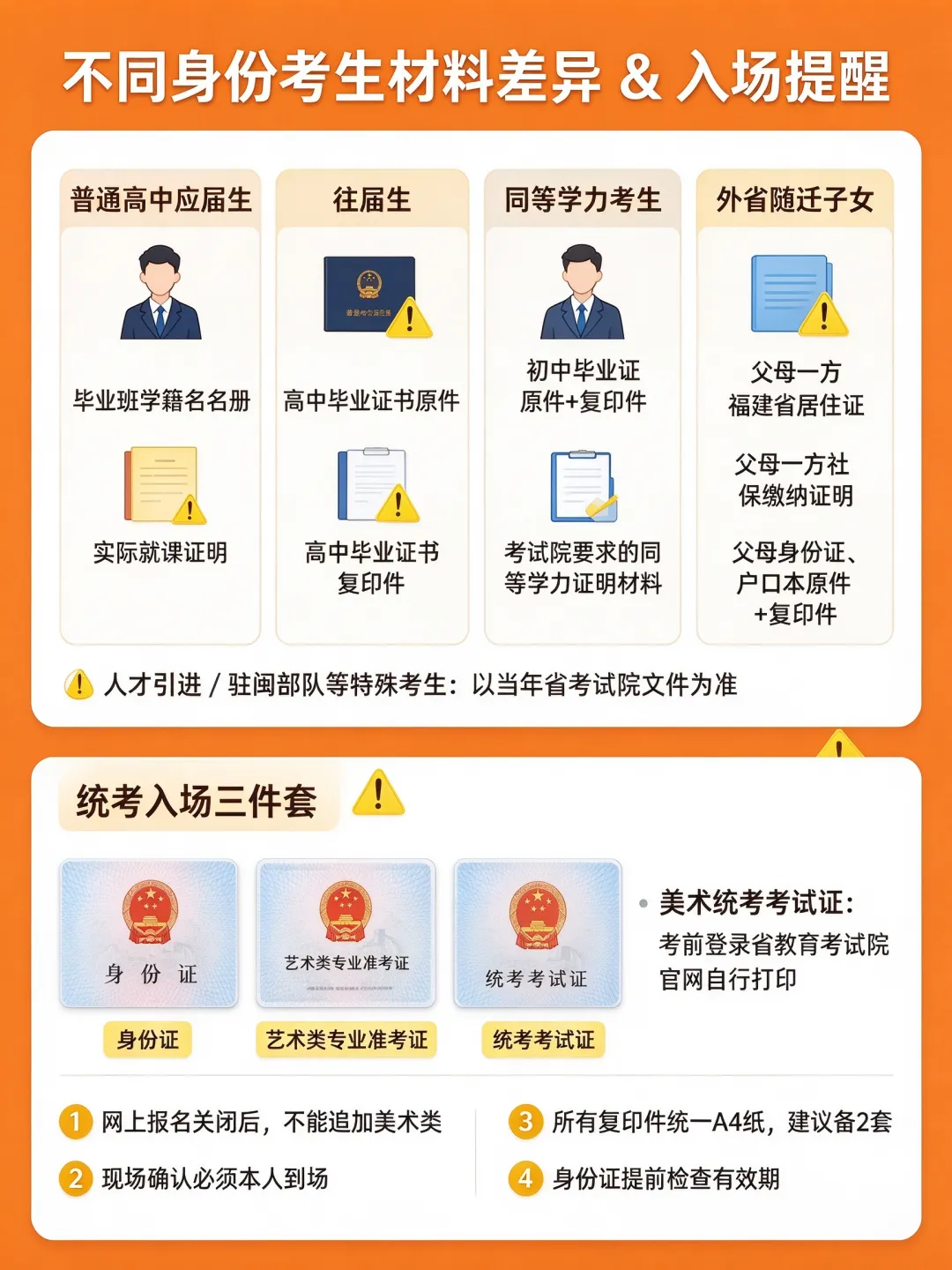 【高考报名】福建2027年高考报名详细操作流程!-第4张图片-四季读书网