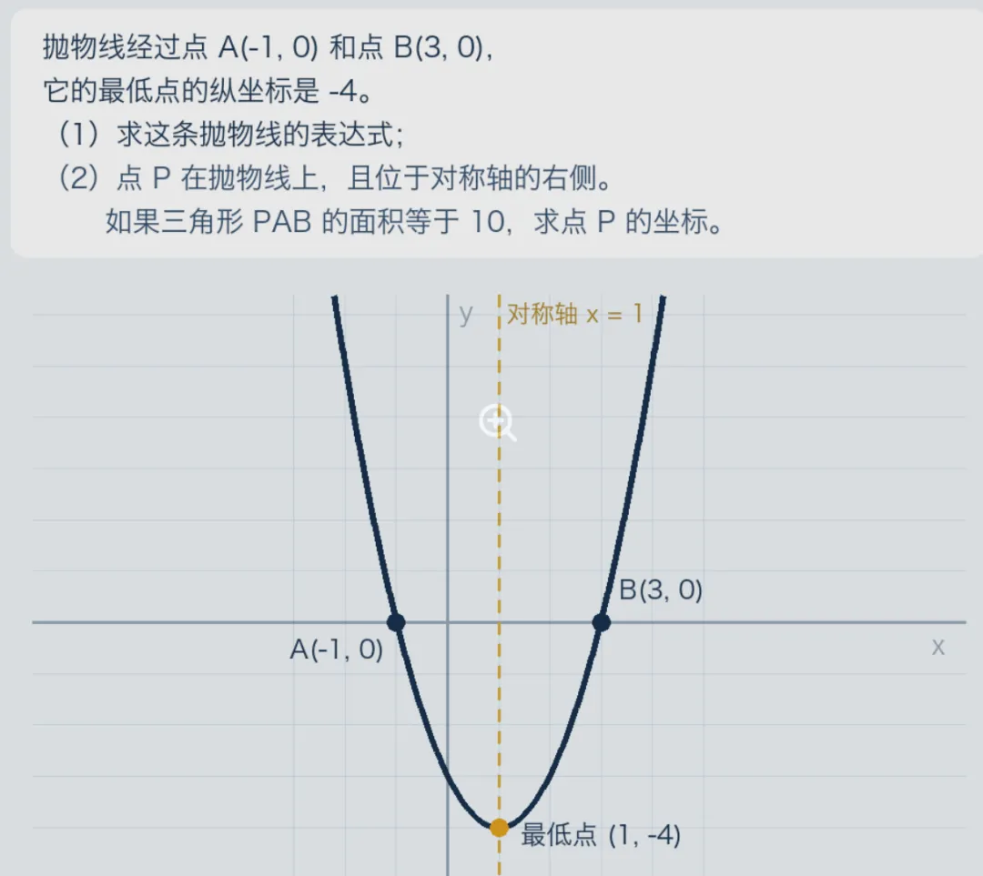 上海初三|一道中档题,卡人的从来不是最后一步-第2张图片-四季读书网 上海初三|一道中档题,卡人的从来不是最后一步-第2张图片-四季读书网