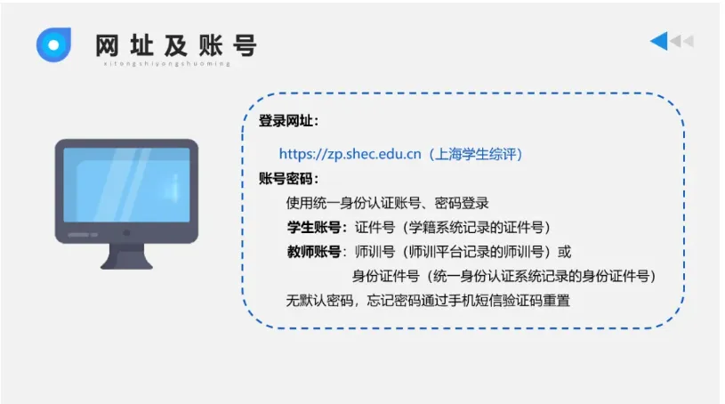 上海中考综评 50 分|初三家庭必读:合格即满分,不用卷证书-第4张图片-四季读书网 上海中考综评 50 分|初三家庭必读:合格即满分,不用卷证书-第4张图片-四季读书网