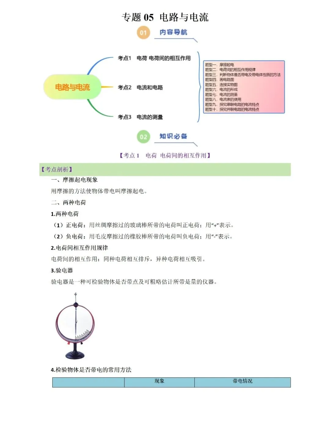 初二科学断崖式变难?浙教版八上 10 大专题,一次性攻克重难点-第4张图片-四季读书网