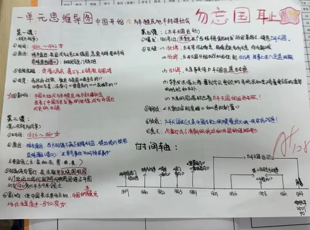 ��初二学子笔下的文综作品,绝美!-第23张图片-四季读书网