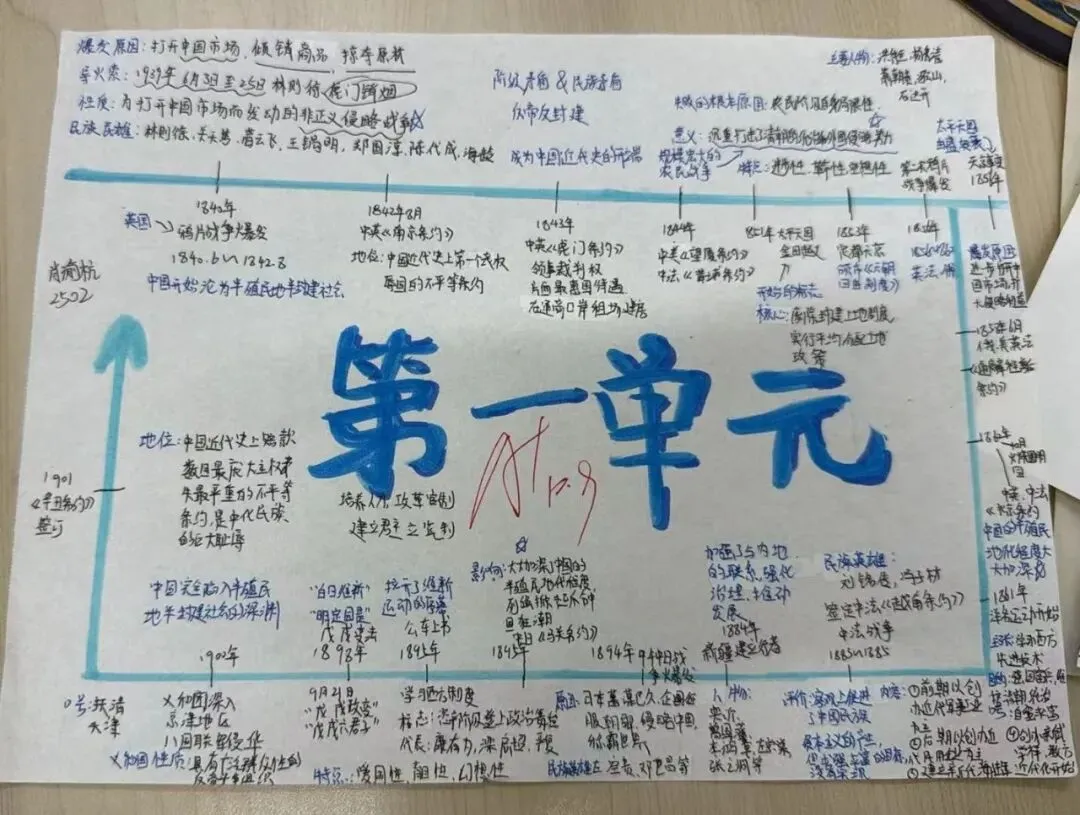 ��初二学子笔下的文综作品,绝美!-第24张图片-四季读书网