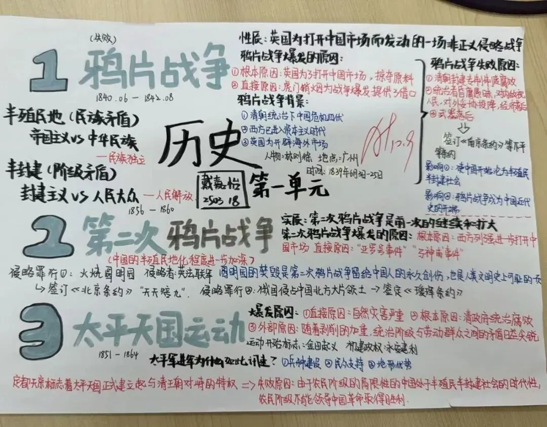 ��初二学子笔下的文综作品,绝美!-第27张图片-四季读书网