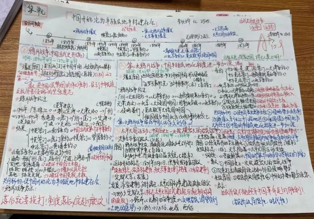 ��初二学子笔下的文综作品,绝美!-第30张图片-四季读书网