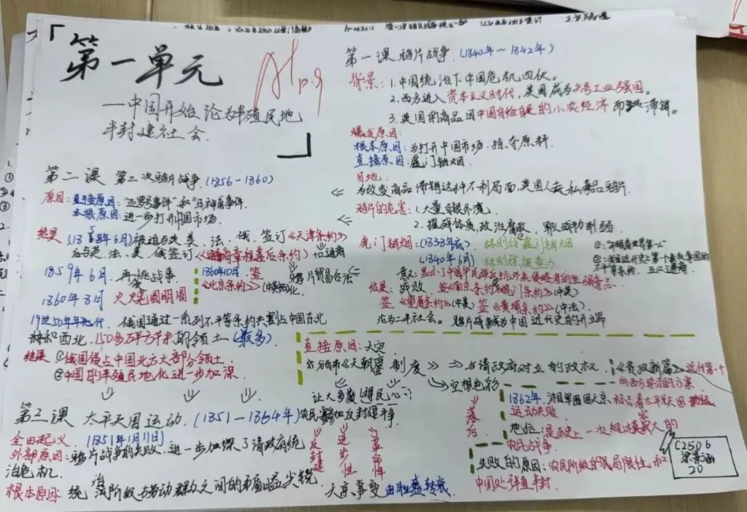 ��初二学子笔下的文综作品,绝美!-第32张图片-四季读书网