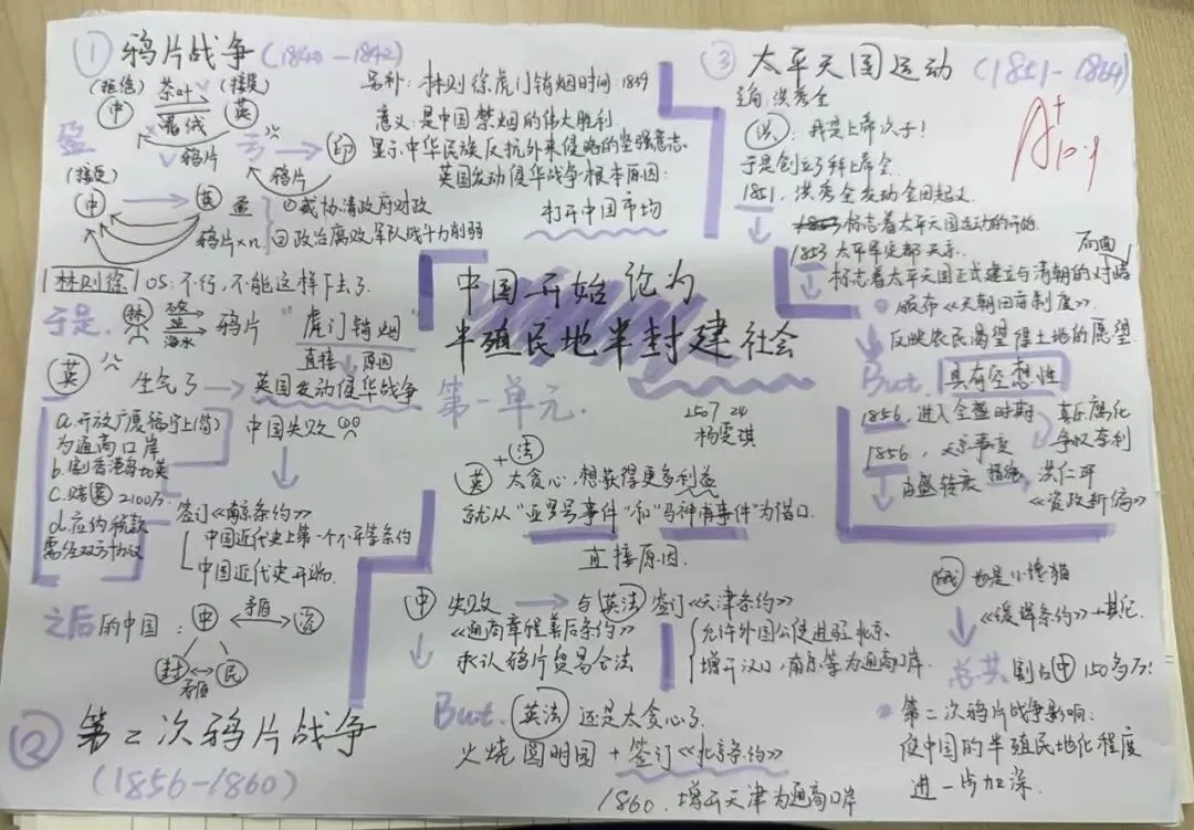 ��初二学子笔下的文综作品,绝美!-第36张图片-四季读书网