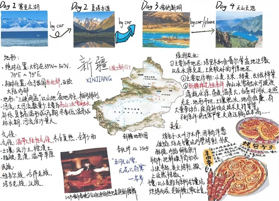 ��初二学子笔下的文综作品,绝美!-第48张图片-四季读书网