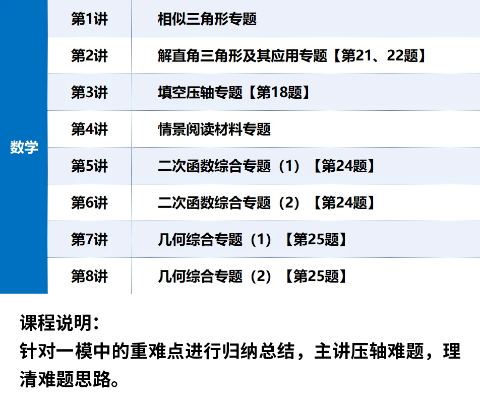 一模不取消!还撞上27年中考新题型,这届一模到底怎么准备?-第3张图片-四季读书网