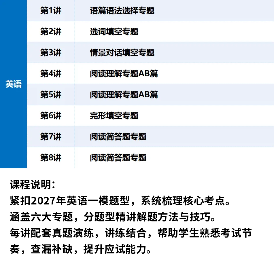 一模不取消!还撞上27年中考新题型,这届一模到底怎么准备?-第5张图片-四季读书网