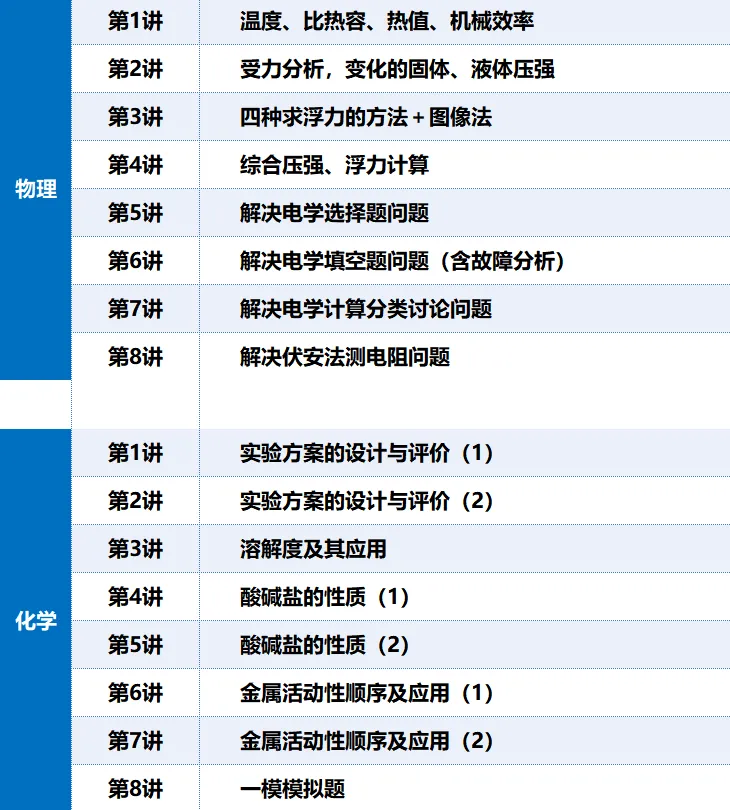 一模不取消!还撞上27年中考新题型,这届一模到底怎么准备?-第6张图片-四季读书网