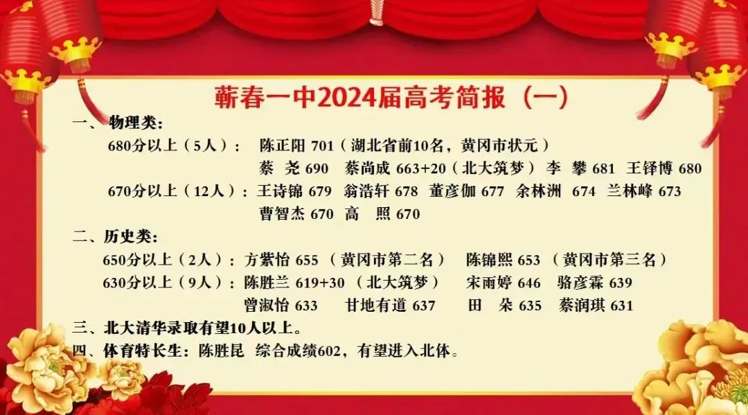 高考放榜 黄冈高考简报来啦……-第2张图片-四季读书网