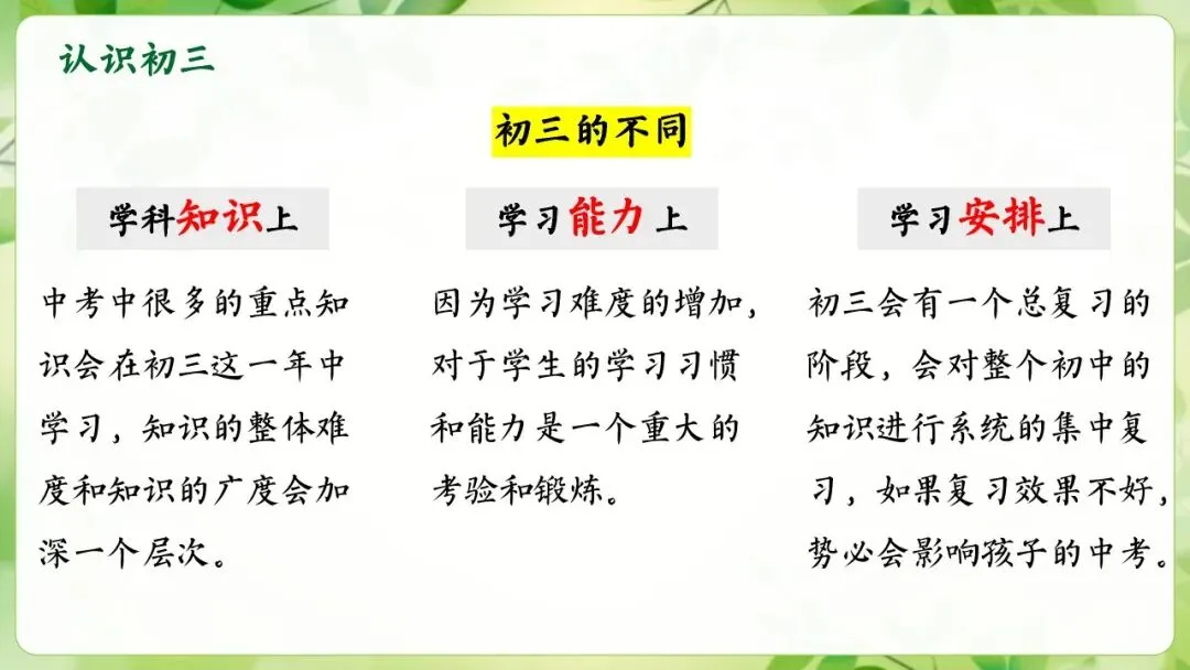 初三期中家长会,全程重点没有废话-第14张图片-四季读书网 初三期中家长会,全程重点没有废话-第14张图片-四季读书网