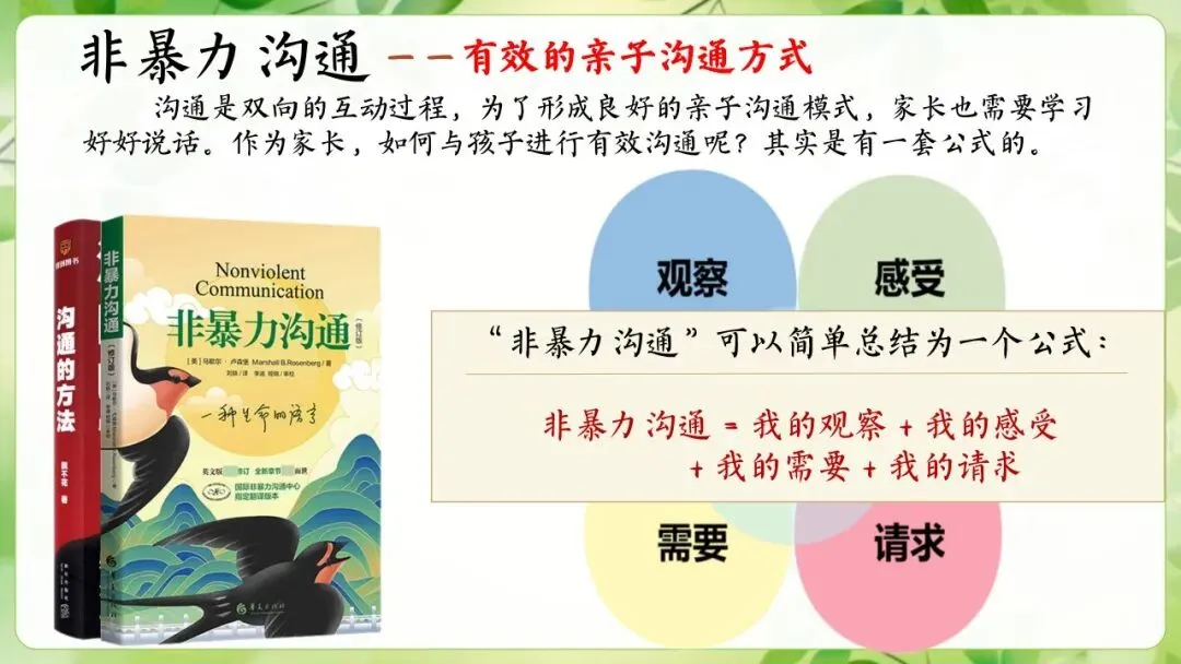 初三期中家长会,全程重点没有废话-第28张图片-四季读书网 初三期中家长会,全程重点没有废话-第28张图片-四季读书网