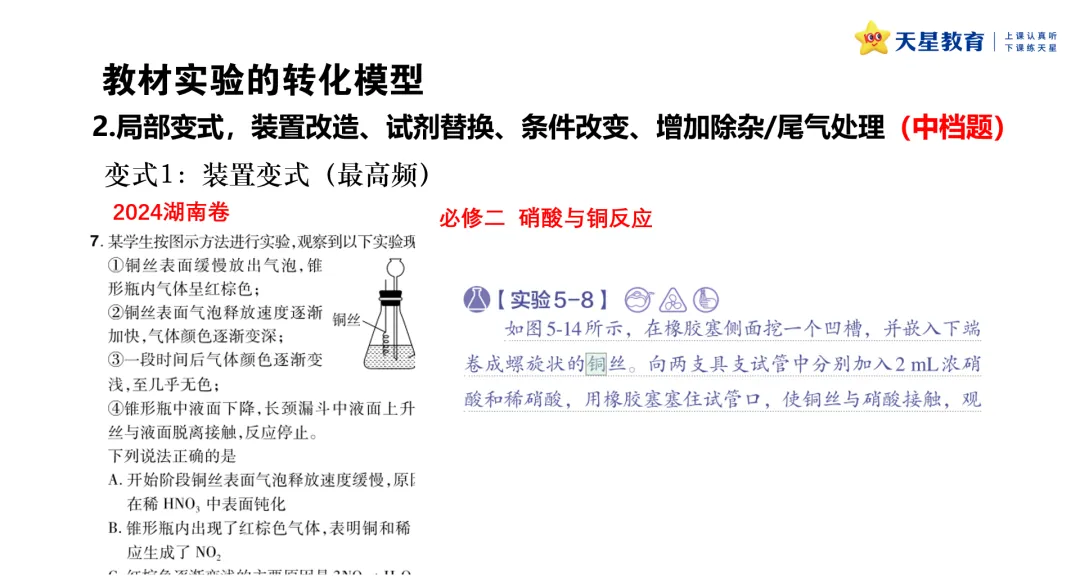 原创分析 | 近三年高考化学实验基础题的命题分析-第24张图片-四季读书网
