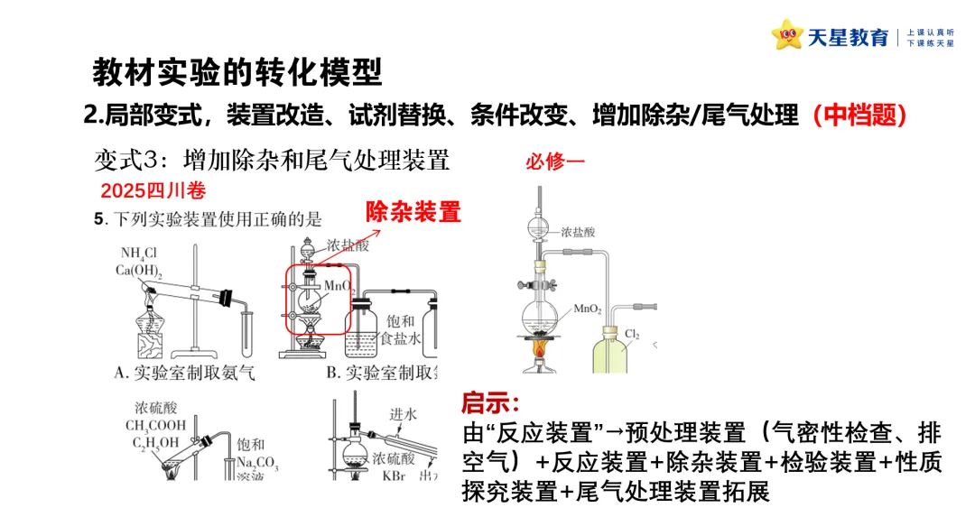 原创分析 | 近三年高考化学实验基础题的命题分析-第26张图片-四季读书网
