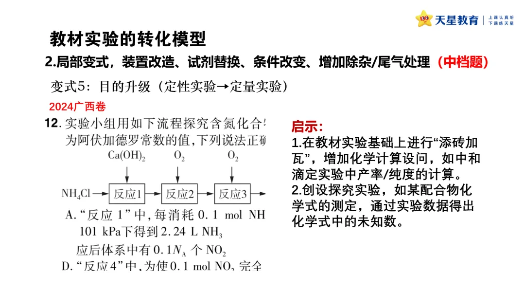 原创分析 | 近三年高考化学实验基础题的命题分析-第30张图片-四季读书网