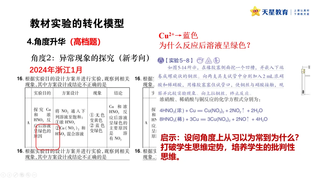 原创分析 | 近三年高考化学实验基础题的命题分析-第33张图片-四季读书网