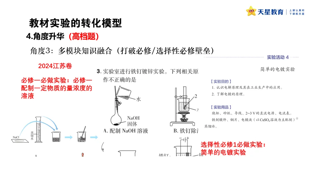 原创分析 | 近三年高考化学实验基础题的命题分析-第34张图片-四季读书网