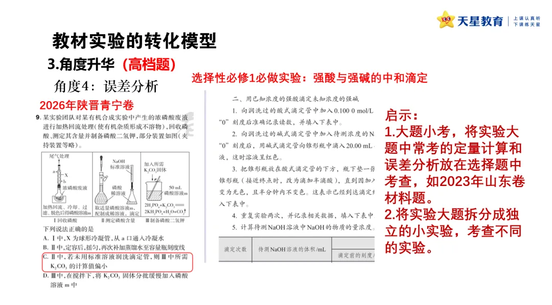 原创分析 | 近三年高考化学实验基础题的命题分析-第36张图片-四季读书网