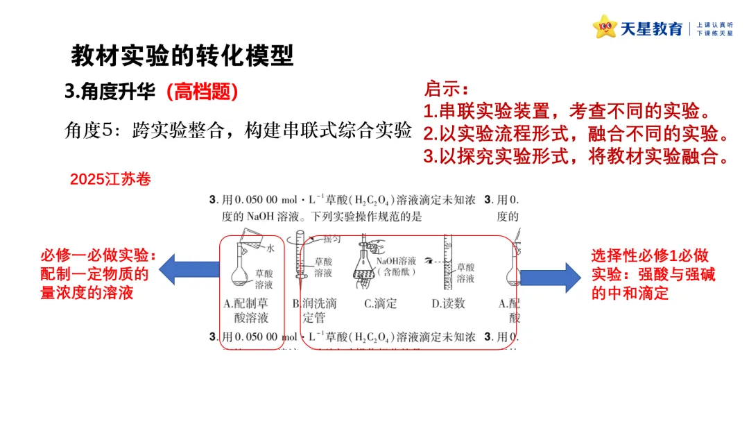 原创分析 | 近三年高考化学实验基础题的命题分析-第37张图片-四季读书网
