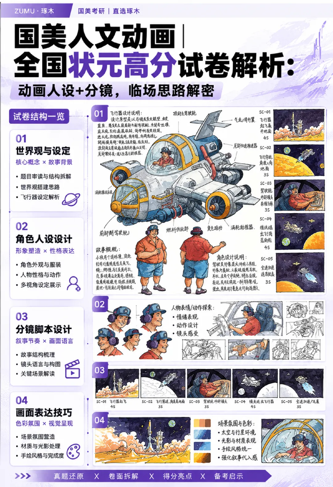 国美人文动画|全国状元高分试卷解析:动画人设+分镜,临场思路解密-第2张图片-四季读书网 国美人文动画|全国状元高分试卷解析:动画人设+分镜,临场思路解密-第2张图片-四季读书网