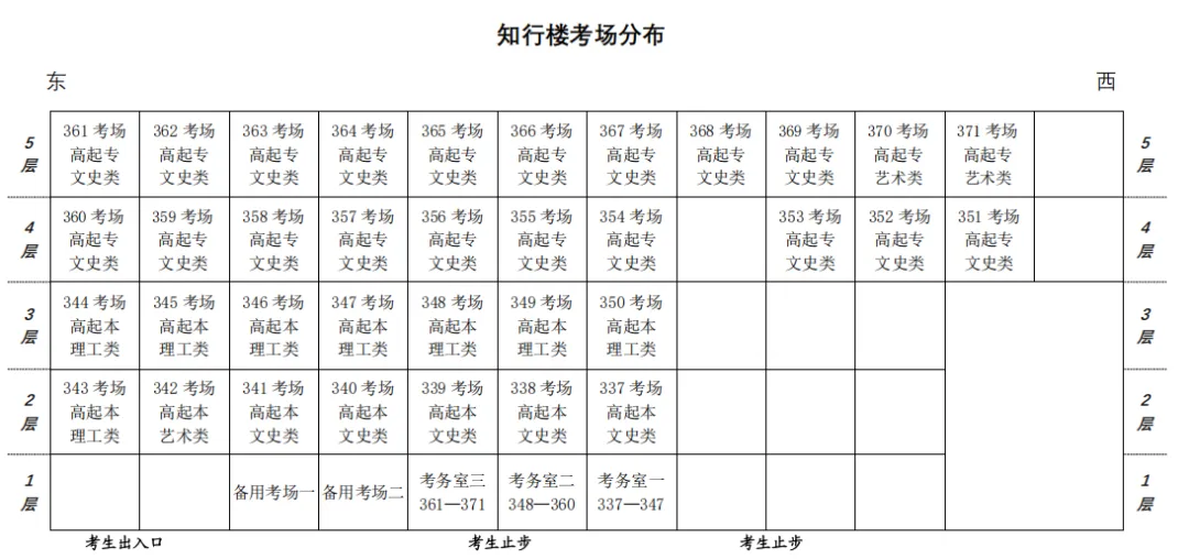 淄博市2026年成人高考考点地图、考场分布图-第24张图片-四季读书网