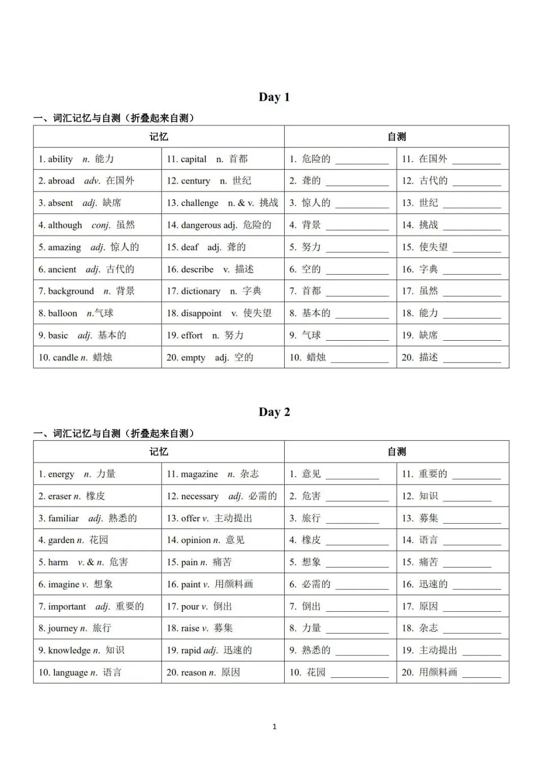 中考英语高频词汇500个24天记背默写小纸条-第2张图片-四季读书网