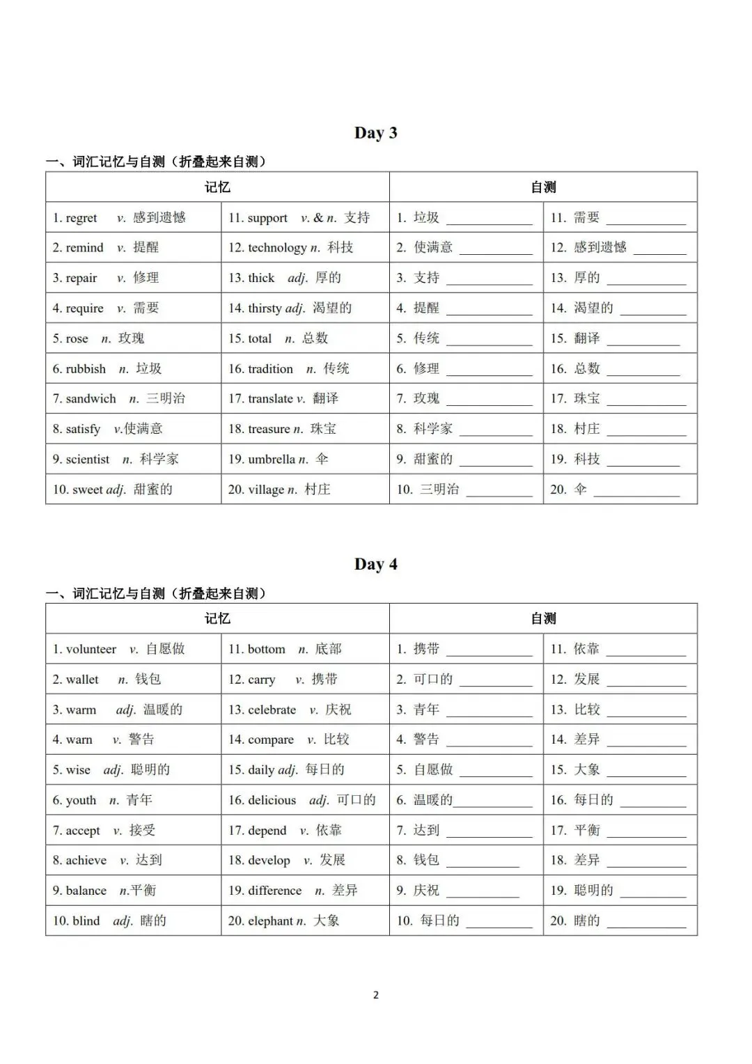 中考英语高频词汇500个24天记背默写小纸条-第3张图片-四季读书网