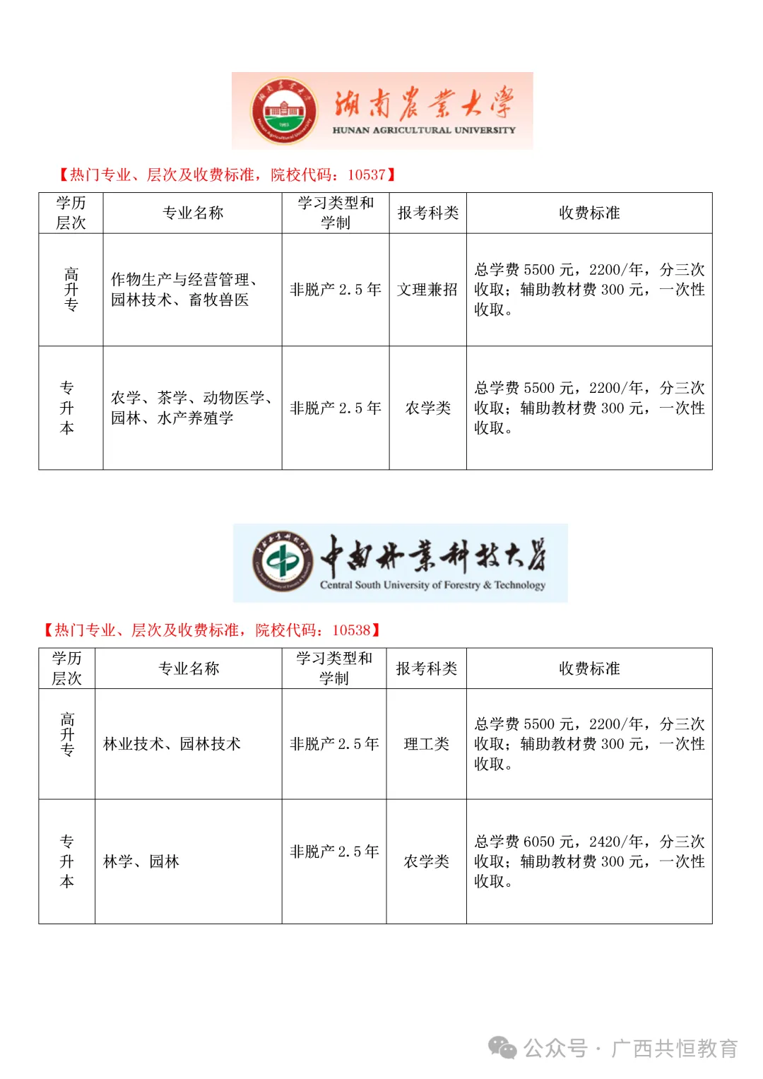 2027年广西成人高考(函授)专、本科招生简章-第13张图片-四季读书网 2027年广西成人高考(函授)专、本科招生简章-第13张图片-四季读书网