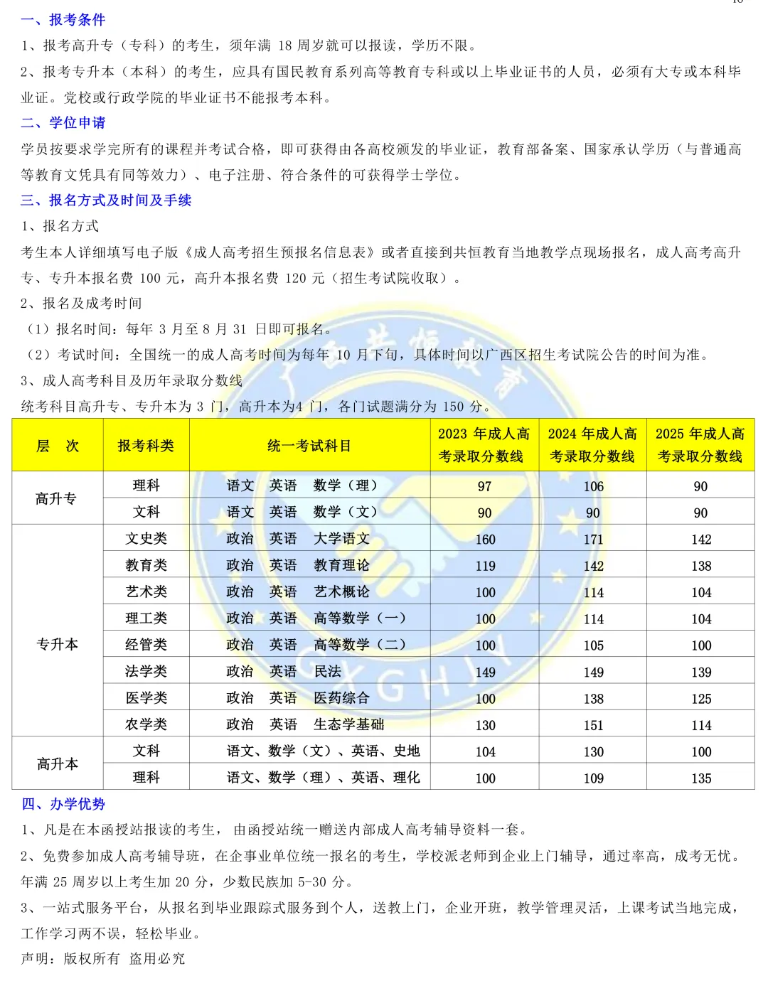 2027年广西成人高考(函授)专、本科招生简章-第18张图片-四季读书网 2027年广西成人高考(函授)专、本科招生简章-第18张图片-四季读书网