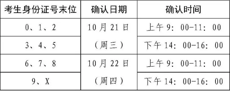 2027年天津市普通高考和平区各类考生报名信息一览,附政策原文-第18张图片-四季读书网 2027年天津市普通高考和平区各类考生报名信息一览,附政策原文-第18张图片-四季读书网