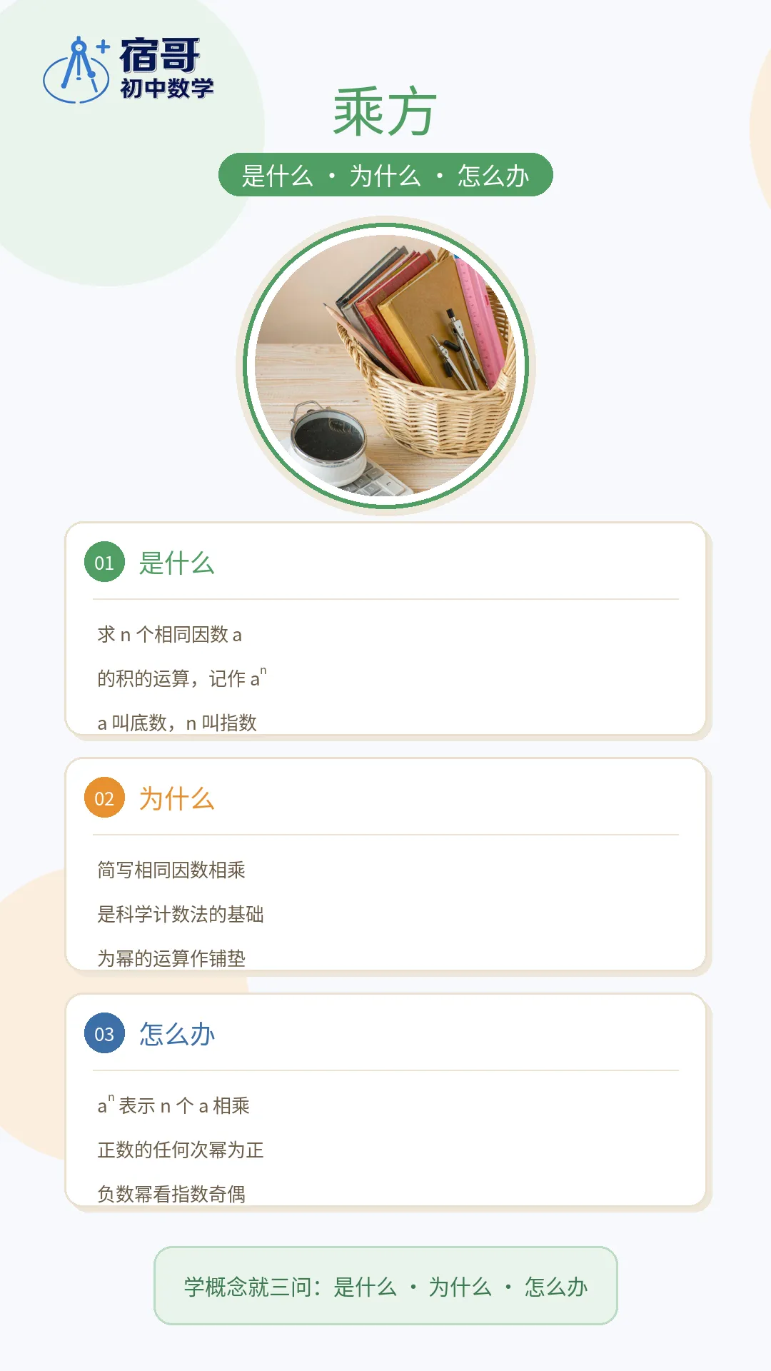 初一核心概念速查 | 12 张图,讲透初一数学的底子-第6张图片-四季读书网 初一核心概念速查 | 12 张图,讲透初一数学的底子-第6张图片-四季读书网