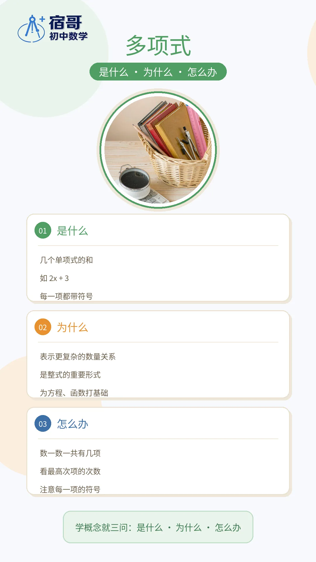 初一核心概念速查 | 12 张图,讲透初一数学的底子-第8张图片-四季读书网 初一核心概念速查 | 12 张图,讲透初一数学的底子-第8张图片-四季读书网
