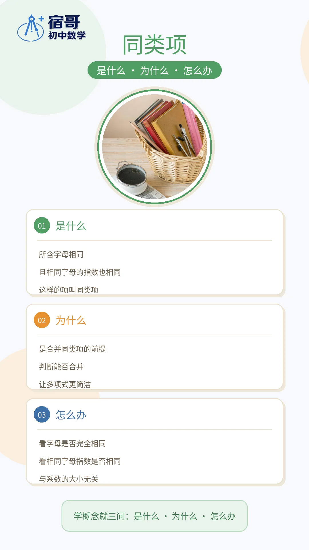 初一核心概念速查 | 12 张图,讲透初一数学的底子-第9张图片-四季读书网 初一核心概念速查 | 12 张图,讲透初一数学的底子-第9张图片-四季读书网