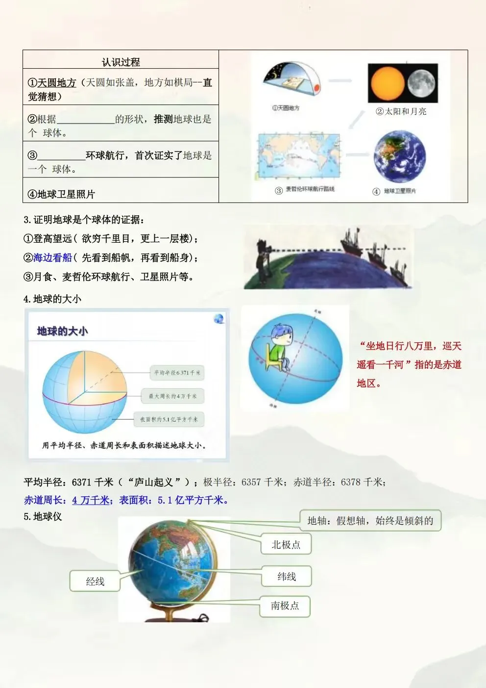 初一七年级上册地理(新版)全册常考必背知识清单总结梳理电子版可下载打印(2026)-第3张图片-四季读书网