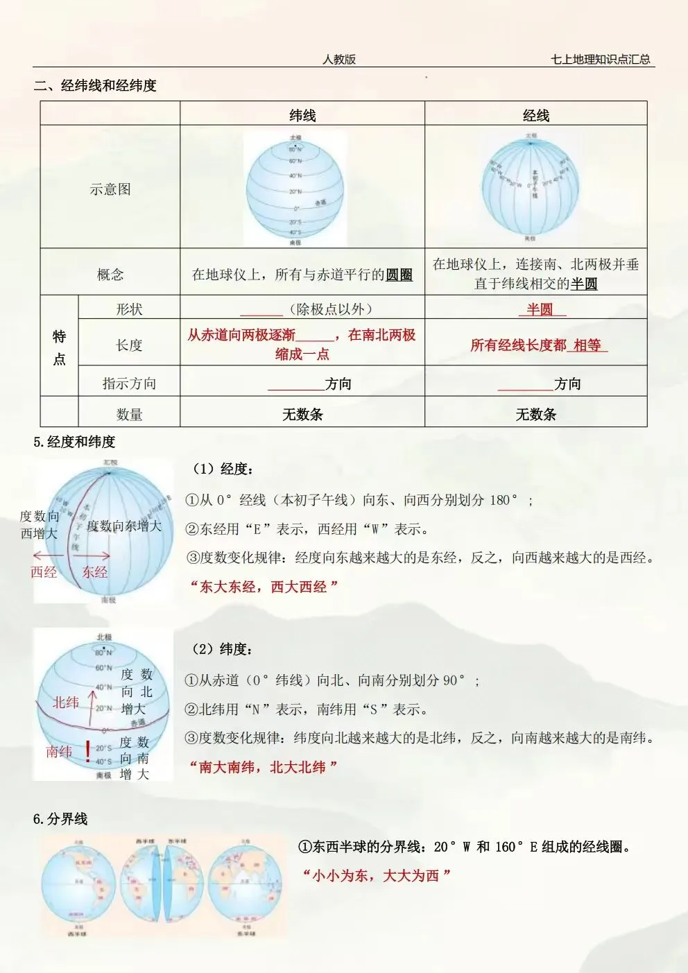 初一七年级上册地理(新版)全册常考必背知识清单总结梳理电子版可下载打印(2026)-第4张图片-四季读书网