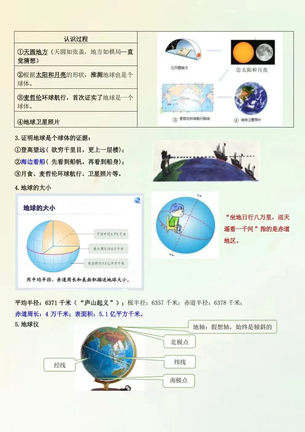 初一七年级上册地理(新版)全册常考必背知识清单总结梳理电子版可下载打印(2026)-第8张图片-四季读书网