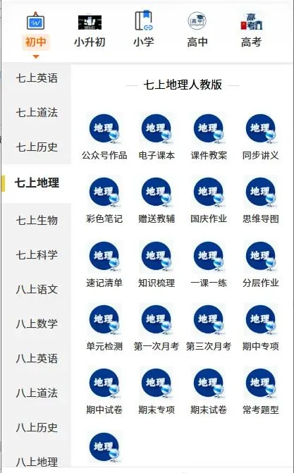 初一七年级上册地理(新版)全册常考必背知识清单总结梳理电子版可下载打印(2026)-第11张图片-四季读书网