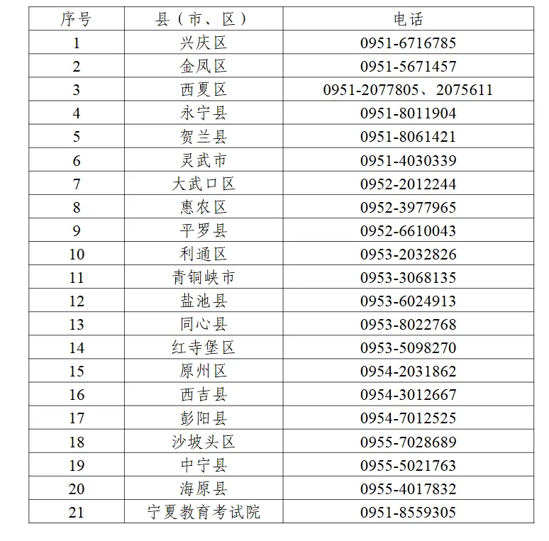 致2026年成人高考考生的一封信-第4张图片-四季读书网 致2026年成人高考考生的一封信-第4张图片-四季读书网