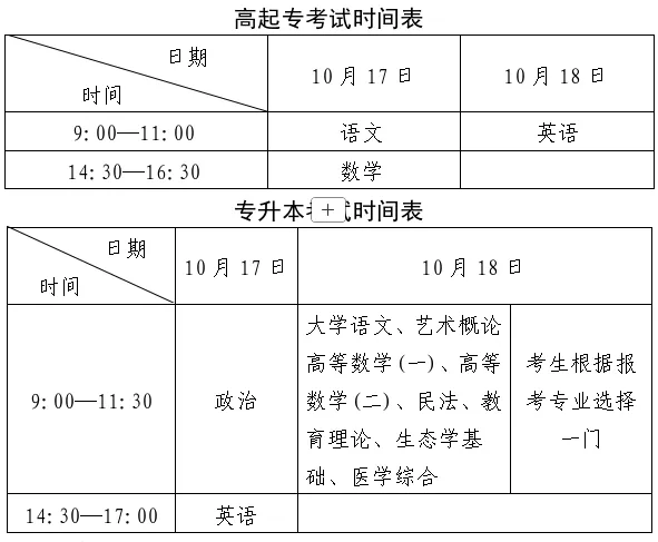 致2026年成人高考考生的一封信-第1张图片-四季读书网