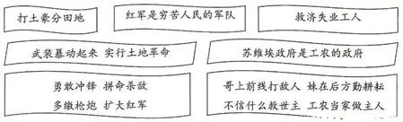 2026高考政治福建卷政治试题及参考答案-第1张图片-四季读书网