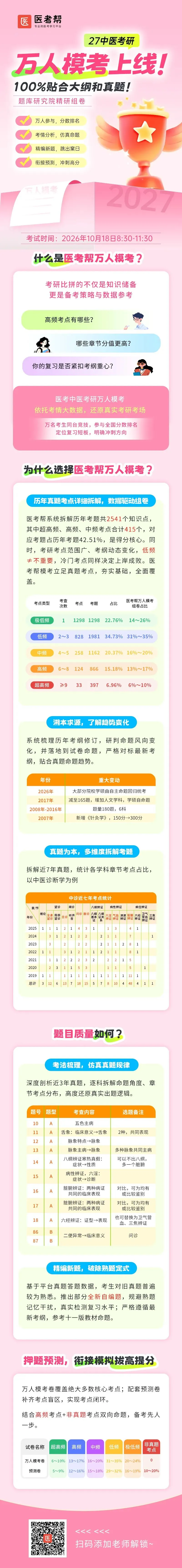 【中医考研】万人模考免费开启!参与即可获得奖励-第7张图片-四季读书网